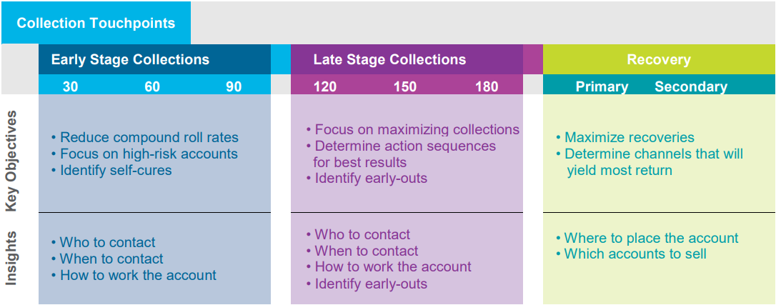 Real Business Software (RBS) cosmos scoring comparison
