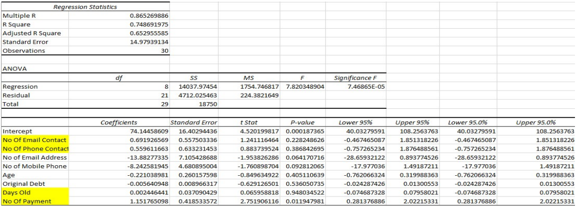 Real Business Software (RBS) cosmos scoring sheet